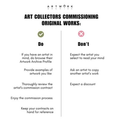 How Much to Charge for Art Commissions: A Multi-Layered Discussion