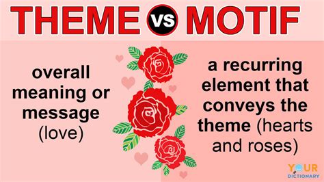 What is Motif in Music: A Delve into the Heart of Musical Expression