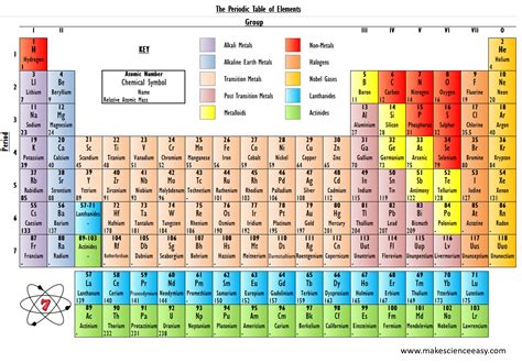 Which Is The Most Important Element in Absolute Music? A Multi-Perspective Analysis